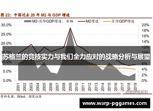 苏格兰的竞技实力与我们全力应对的战略分析与展望